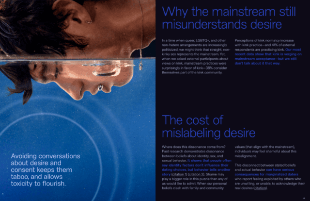 Le nouveau rapport « État des réflexions » de Feeld explore comment la stigmatisation façonne ce que nous appelons « normal » en matière de sexe et de relations – et pourquoi la réalité raconte une histoire différente.