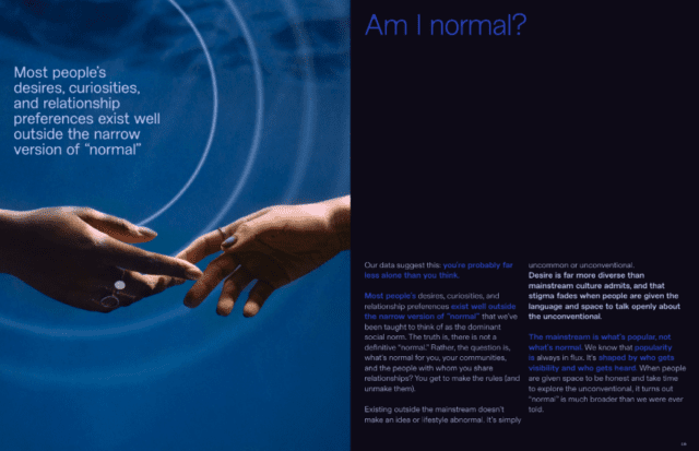 Le nouveau rapport « État des réflexions » de Feeld explore comment la stigmatisation façonne ce que nous appelons « normal » en matière de sexe et de relations – et pourquoi la réalité raconte une histoire différente.